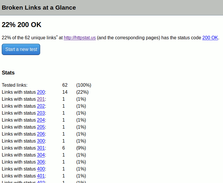 A part of the results of Broken Links at a Glance