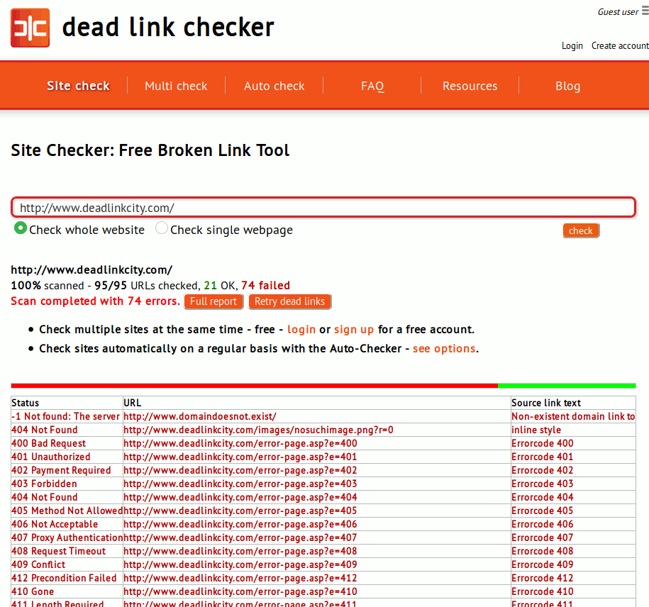 A part of the results of Dead Link Checker