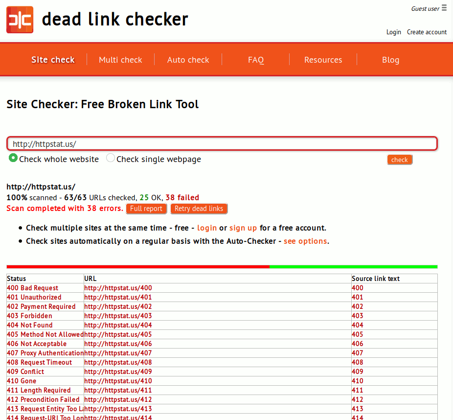 A part of the results of Dead Link Checker