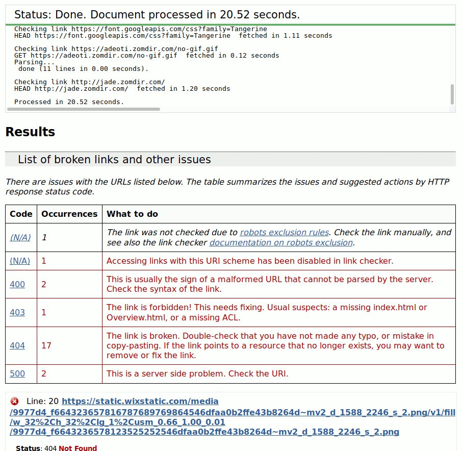 A part of the results of W3C Link Checker